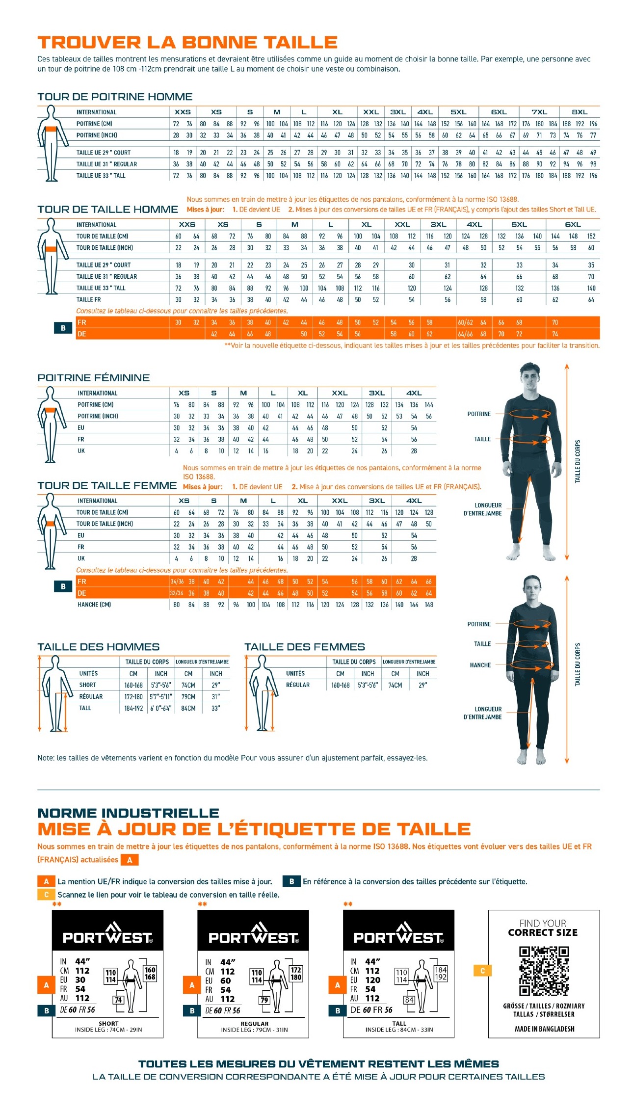 Guide des tailles – Portwest