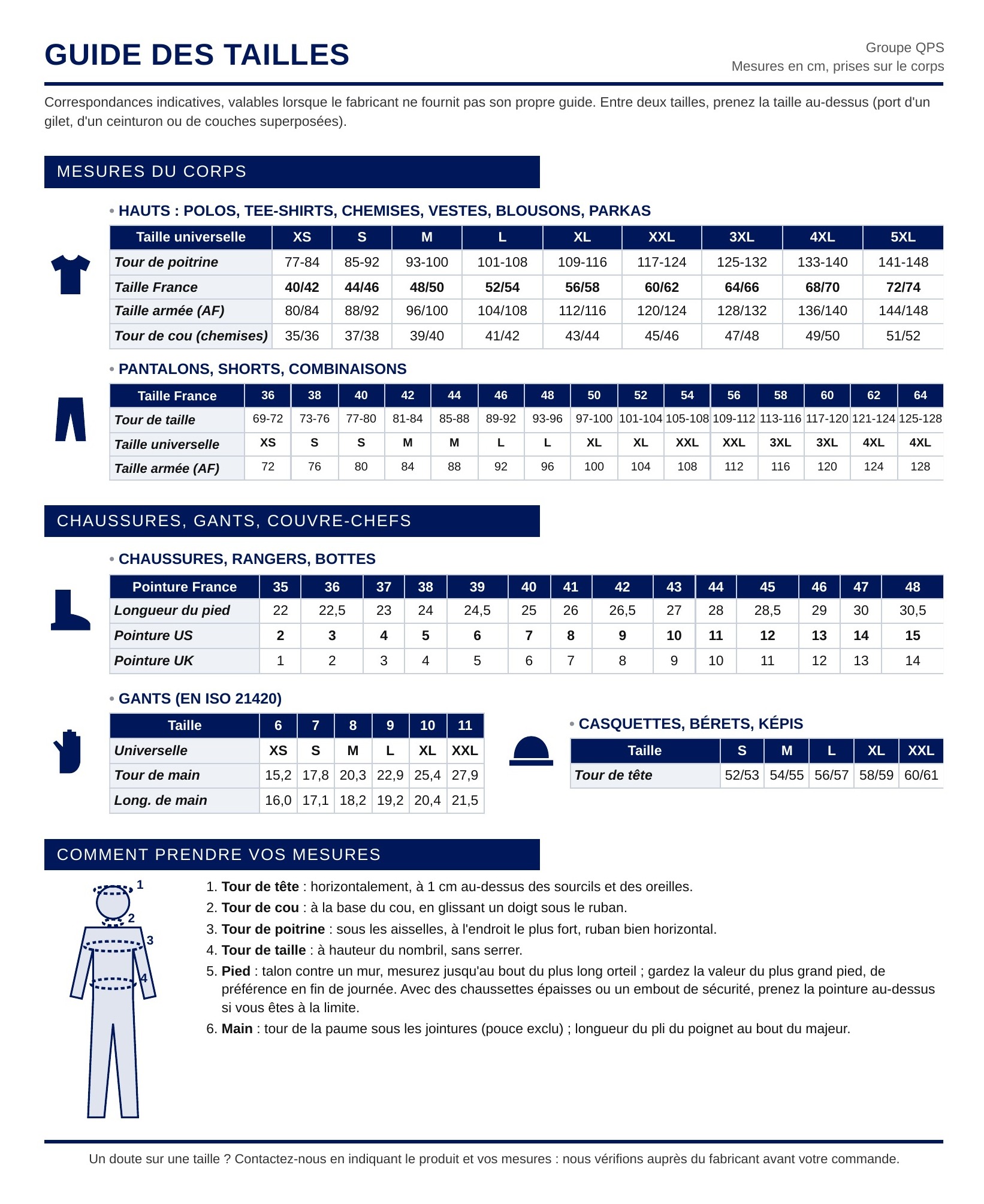Guide des tailles – QPS